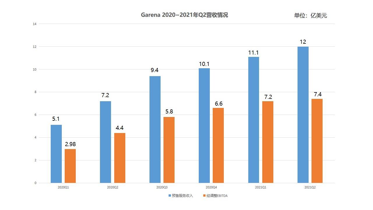 惊呆同行：上海造吃鸡手游全球DAU达1.5亿，公司市值超万亿！