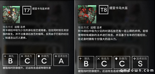 明日方舟：新合约危机「蛮鳞行动」前瞻备战指南