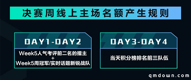 PEL 2021 S3赛季8月19日强势来袭！巅峰对决一触即发！