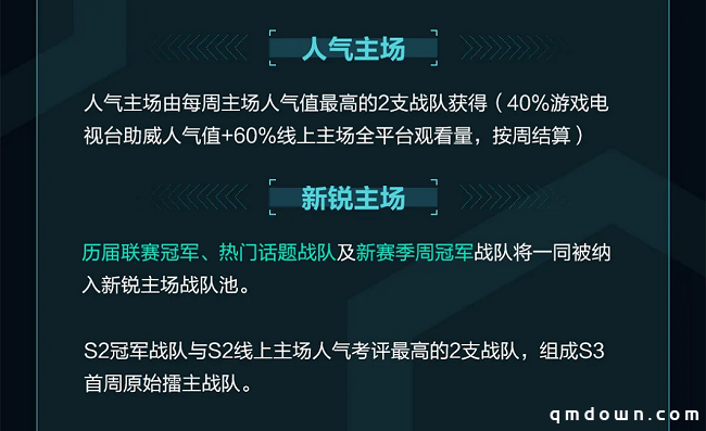 PEL 2021 S3赛季8月19日强势来袭！巅峰对决一触即发！