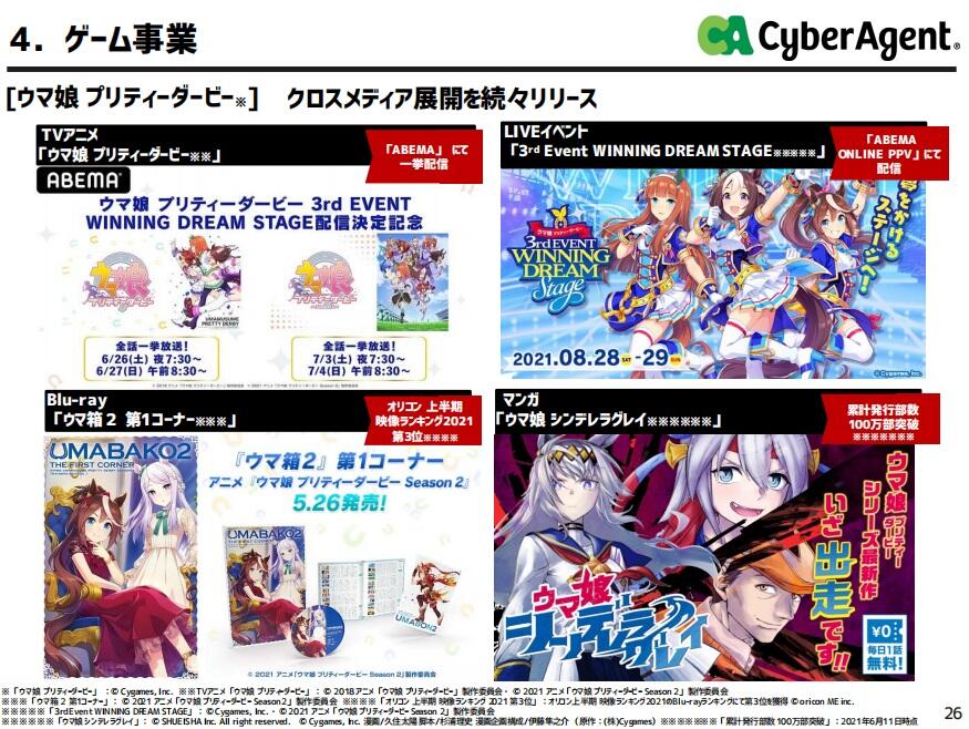 《赛马娘》赚疯了！CA财报出炉，藤田晋社长谈游戏业务发展