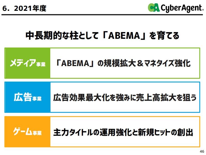 《赛马娘》赚疯了！CA财报出炉，藤田晋社长谈游戏业务发展