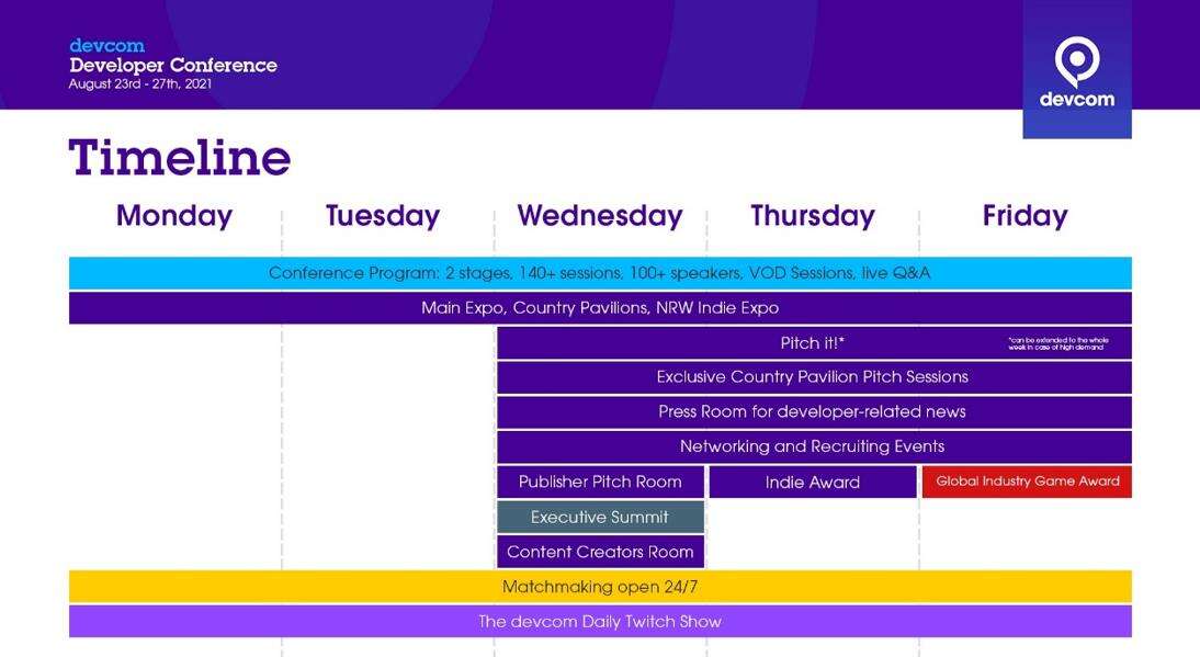 欧洲最大游戏开发者大会Devcom2021于8.23-27举行：发言人和计划公布