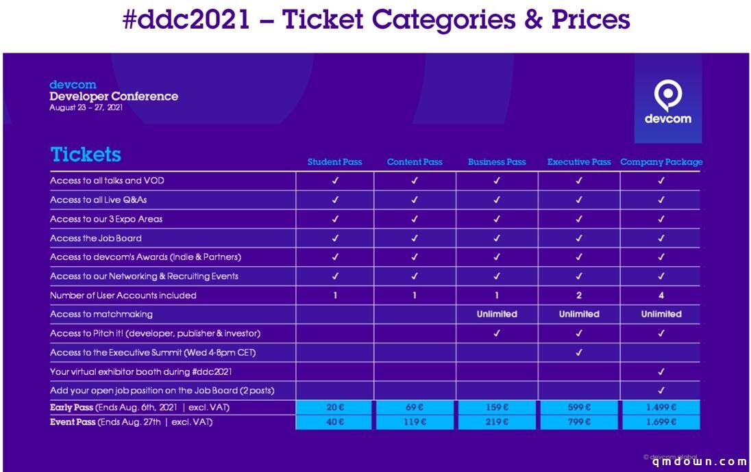 欧洲最大游戏开发者大会Devcom2021于8.23-27举行：发言人和计划公布