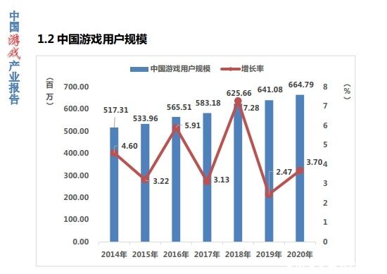 当“品效协同”不再抓瞎，我们发现了更大的秘密