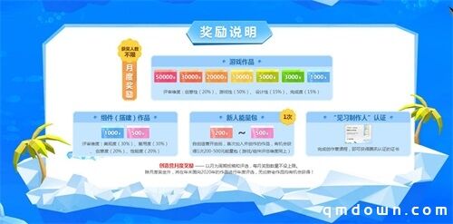 你就是冒险王！《艾兰岛》“百万创造营”8月创作主题公布