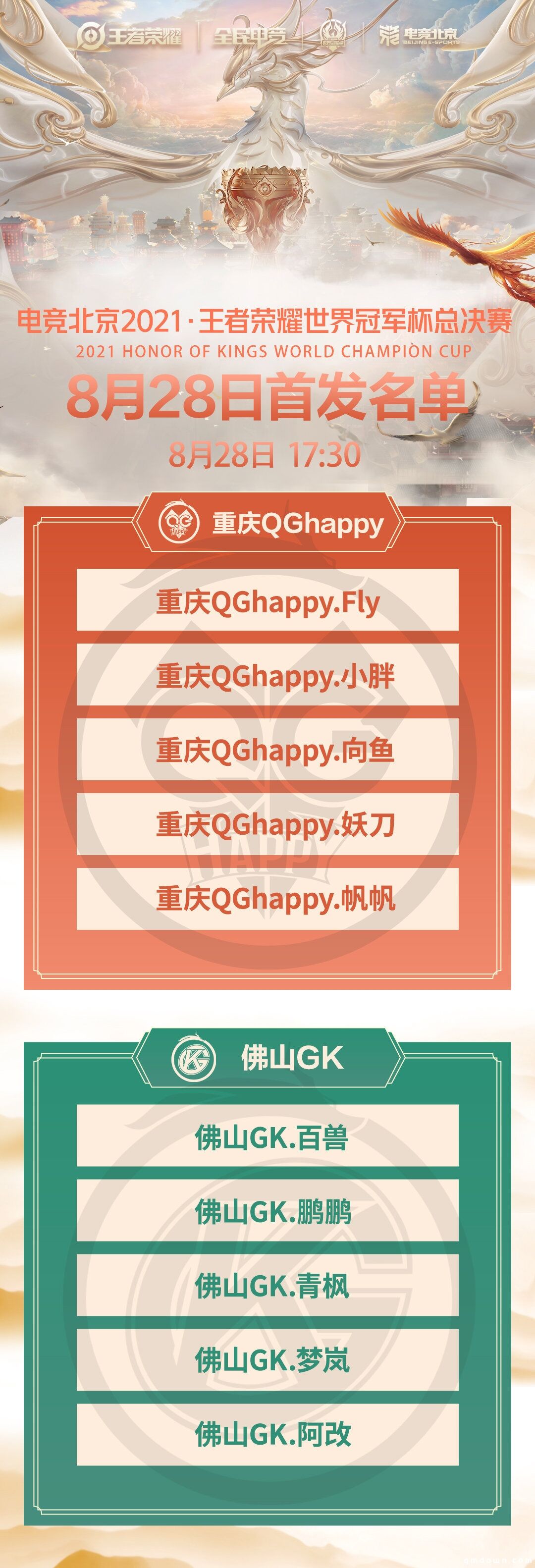 《王者荣耀》21 年世冠总决赛首发名单公布，今日 17:30 开赛