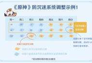 《原神》公布未成年人防沉迷补偿细则，2.1版本现已开放预下载