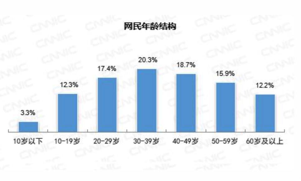 未成年人仅有的零花钱都被游戏骗走了