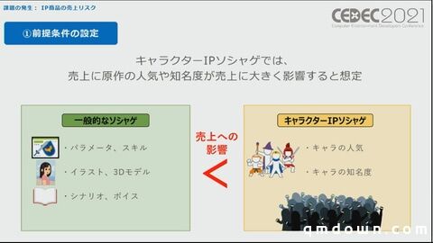 SEGA分享：如何量化游戏角色IP价值，预测卡池流水？