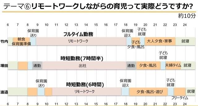 大厂也疯狂：游戏公司竟然让男人休产假？