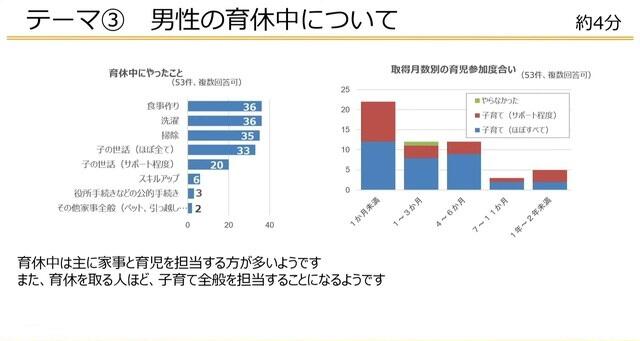 大厂也疯狂：游戏公司竟然让男人休产假？