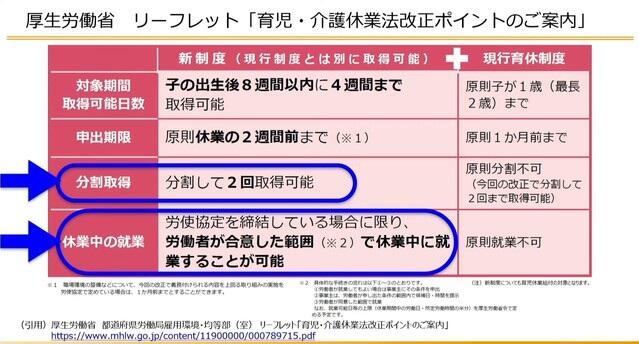 大厂也疯狂：游戏公司竟然让男人休产假？