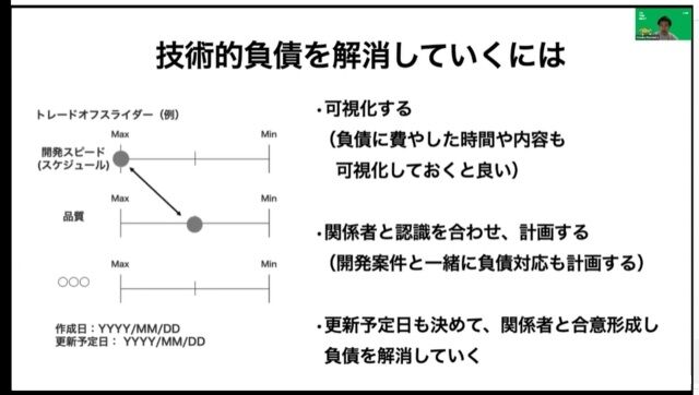 游戏开发团队的5大缺陷、4大毒瘤是什么？如何解决？