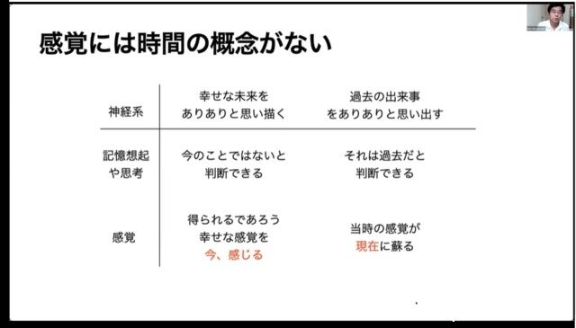 游戏开发团队的5大缺陷、4大毒瘤是什么？如何解决？