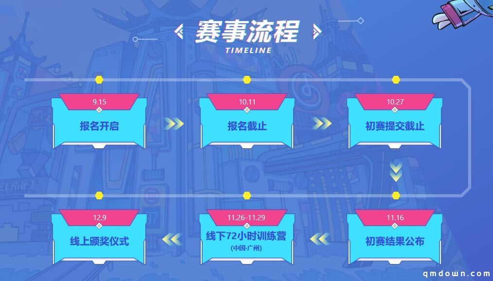 国创正当潮！网易邀请全球高校学子用游戏讲述中国故事