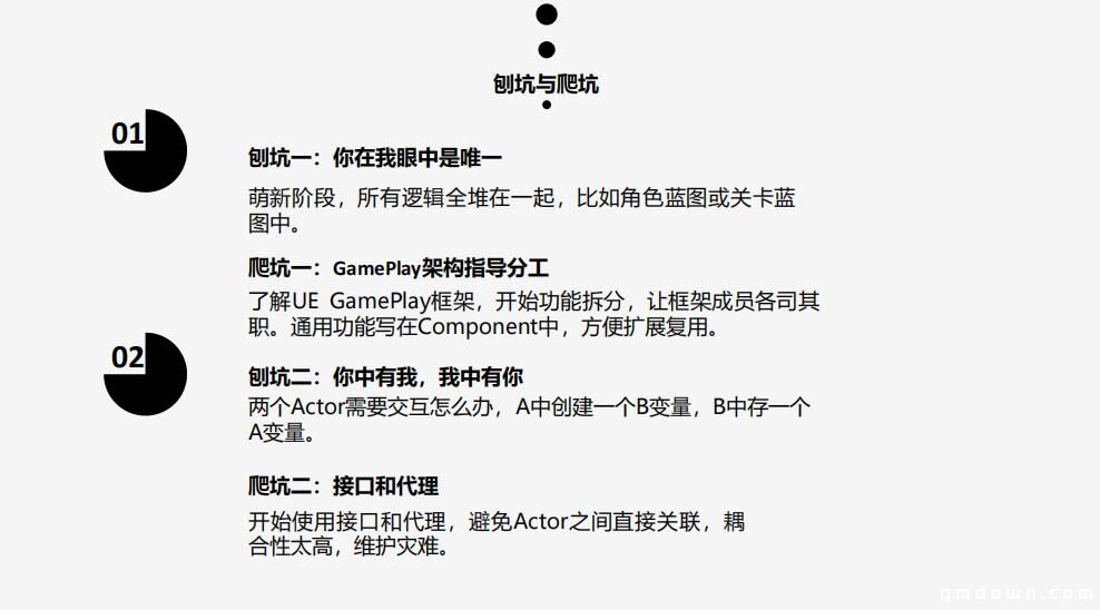 脑屋游戏CEO王强：《互动派对》与小团队用虚幻引擎开发二三事