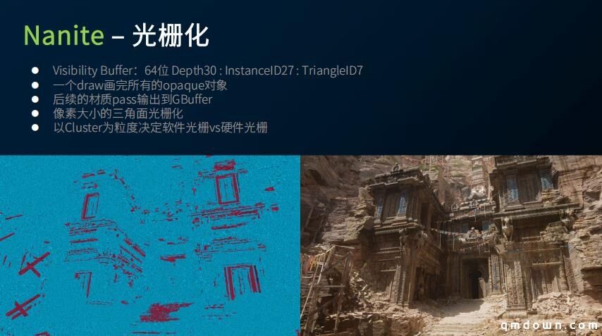 Epic王祢：详解虚幻引擎5核心技术Nanite