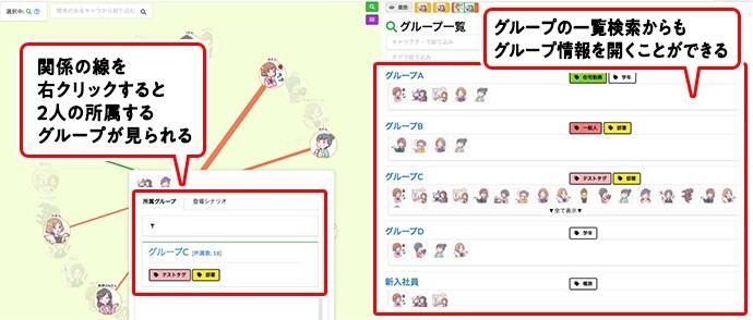 干货：如何应用“角色导图”提升游戏剧本制作效率？