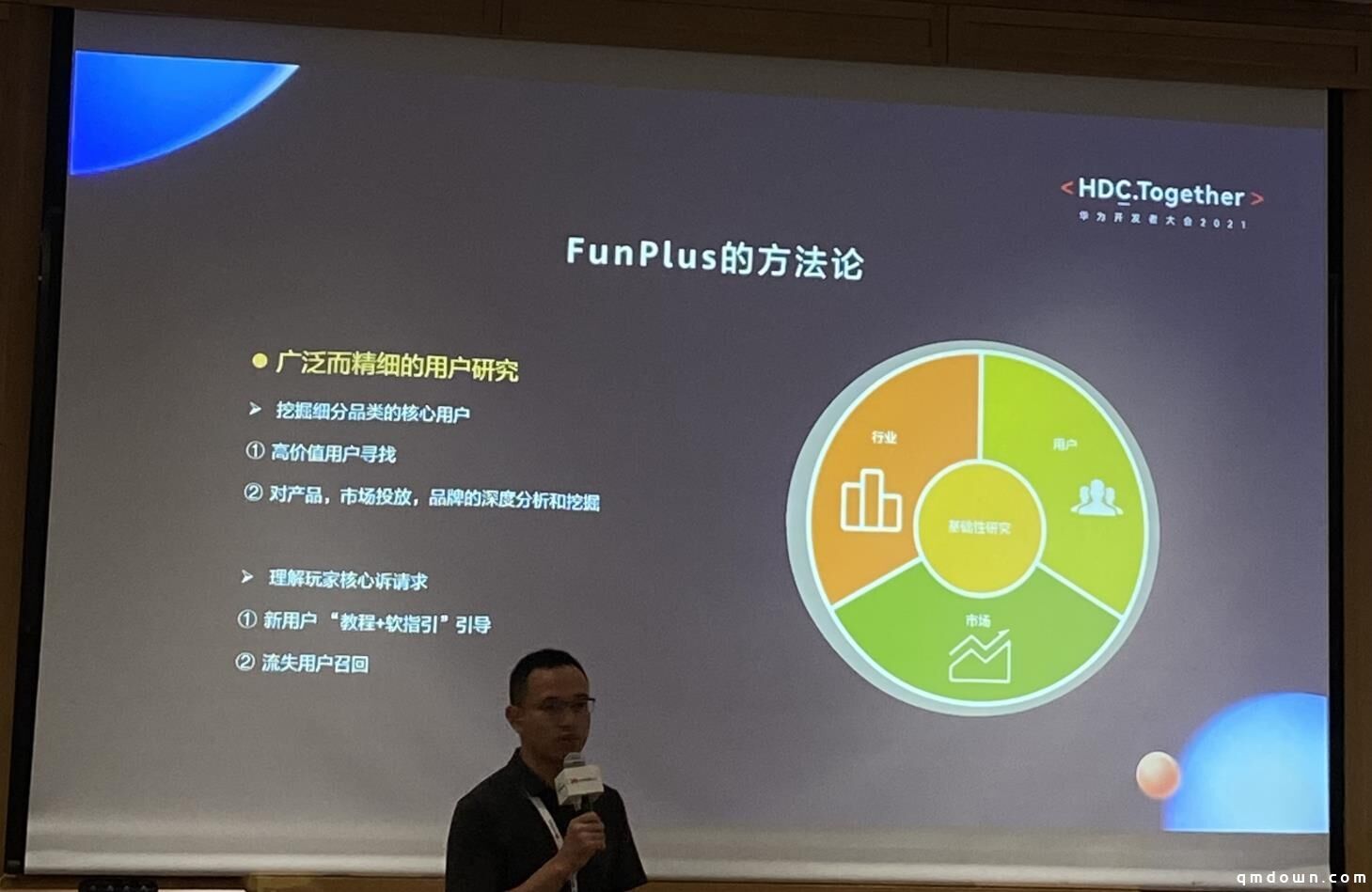 1700人团队，打造数个亿级爆款，FunPlus CTO分享SLG成功方法