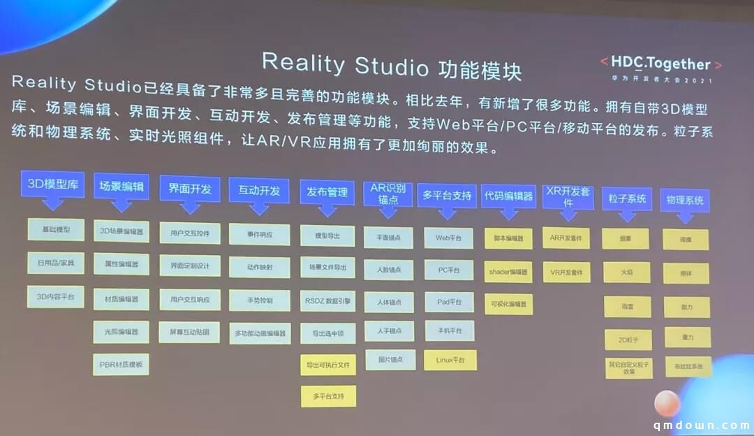华为在研发3D游戏引擎么？手游光追，全局光照，LOD就位，大厂已尝鲜