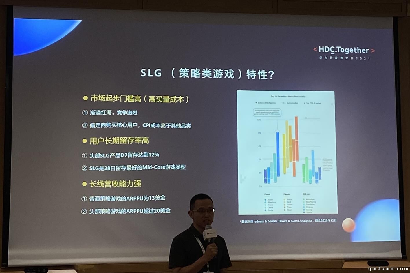 1700人团队，打造数个亿级爆款，FunPlus CTO分享SLG成功方法