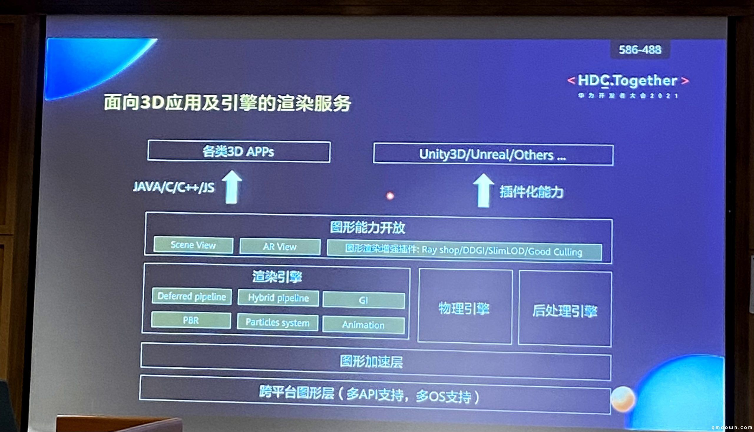 华为在研发3D游戏引擎么？手游光追，全局光照，LOD就位，大厂已尝鲜
