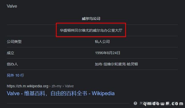 29家公司呼吁Steam解除NFT游戏禁令，游戏商店对NFT重要么？