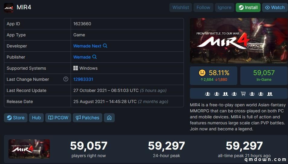 UE4跨平台，同时在线破100万，区块链MMO《Mir4》有多猛？