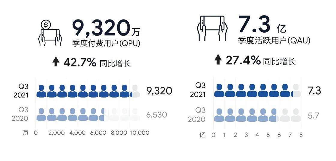 DAU达1.5亿的手游，Free Fire居然开发“分身”接班、还加入UGC玩法？