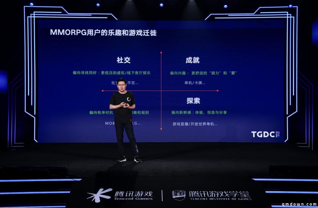 技术创新推动游戏行业升级：TGDC 2021划了哪些重点？