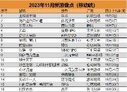 11月16款新游戏定档上线，发行市况温和：六家大厂下场角逐