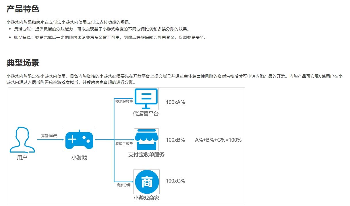 给小游戏“火上浇油”！支付宝全面开放接入小游戏，能买大R用户么？