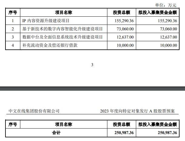 游戏公司下场做短剧，真干出海外月收入1000万美元爆款？