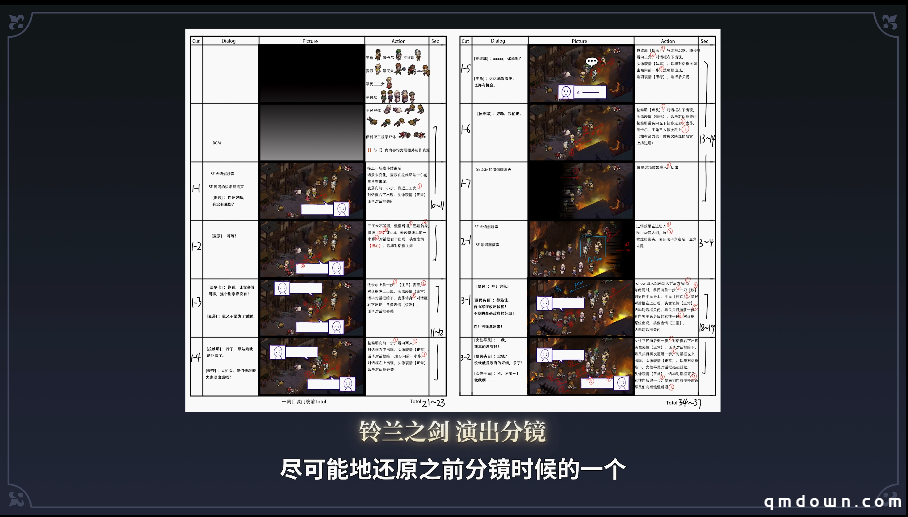 因声而更具魅力，配乐大师崎元仁、知名声优张琦倾力打造的《铃兰之剑》之声