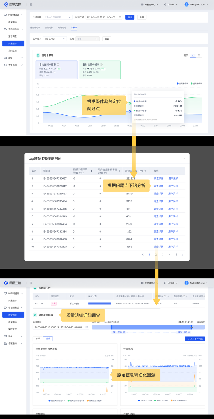 鏖战100天，网易云信为莉莉丝做成了这件事