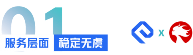 鏖战100天，网易云信为莉莉丝做成了这件事