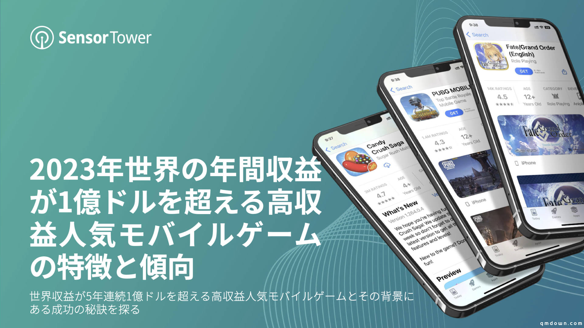 报告：常青游戏是谁？82款手游连续5年年收入超1亿美元