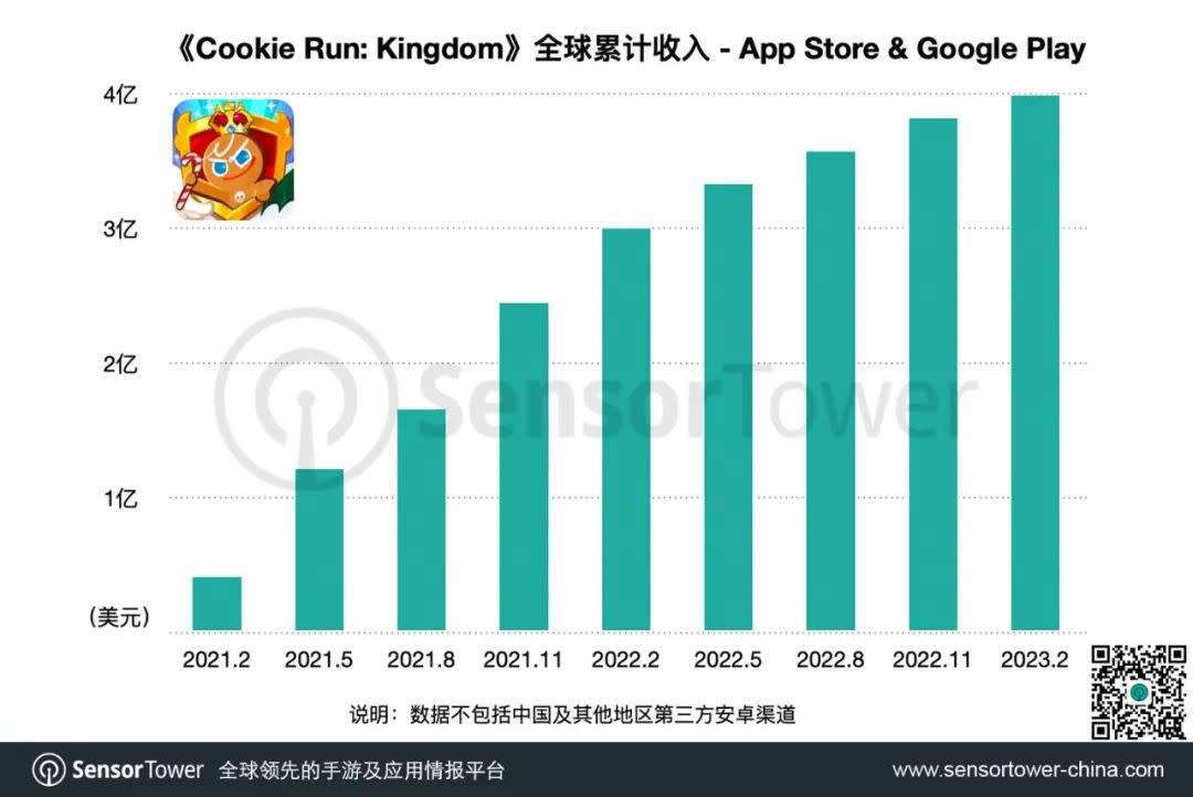 31款新游定档12月上线：元梦之星领衔，心动雷霆紫龙冲刺新年档