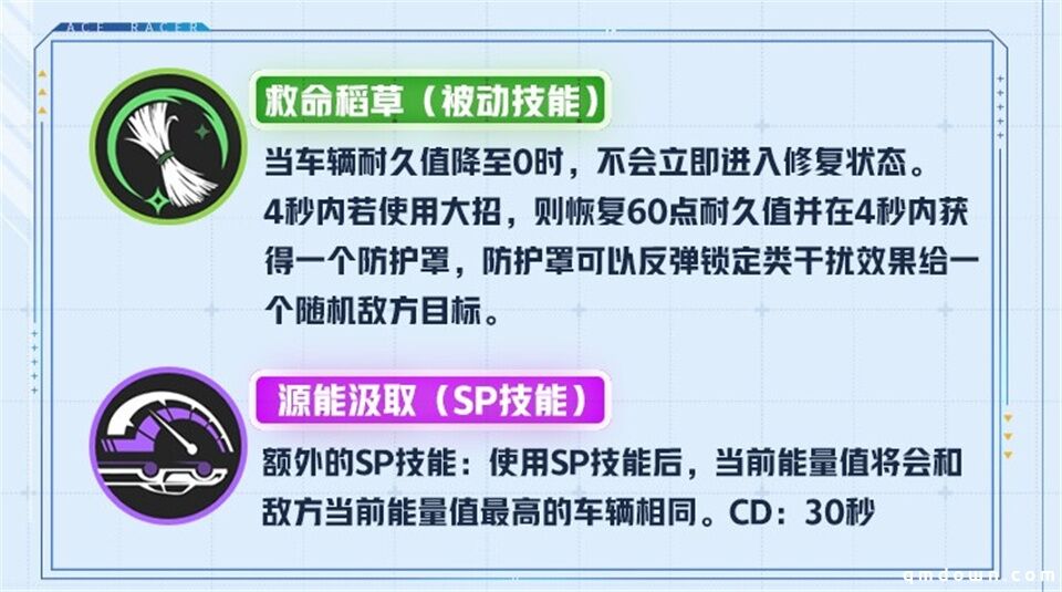 年末福利大尺度！《王牌竞速》新赛季豪送神车&纪念币