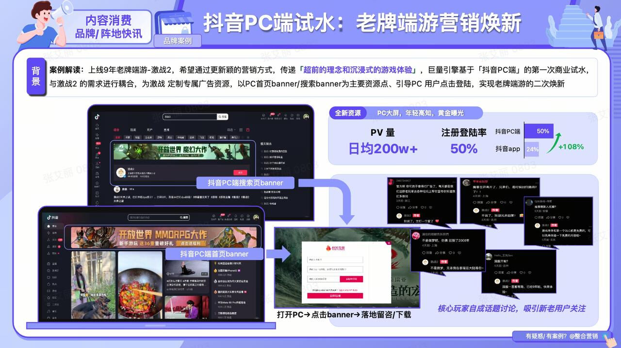 全平台游戏福音？抖音开卖PC端游戏广告，CPT计价、网易成首位客户