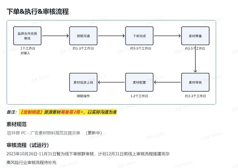 全平台游戏福音？抖音开卖PC端游戏广告，CPT计价、网易成首位客户
