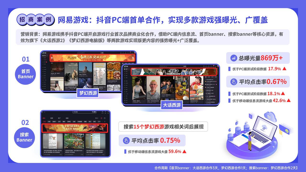 全平台游戏福音？抖音开卖PC端游戏广告，CPT计价、网易成首位客户