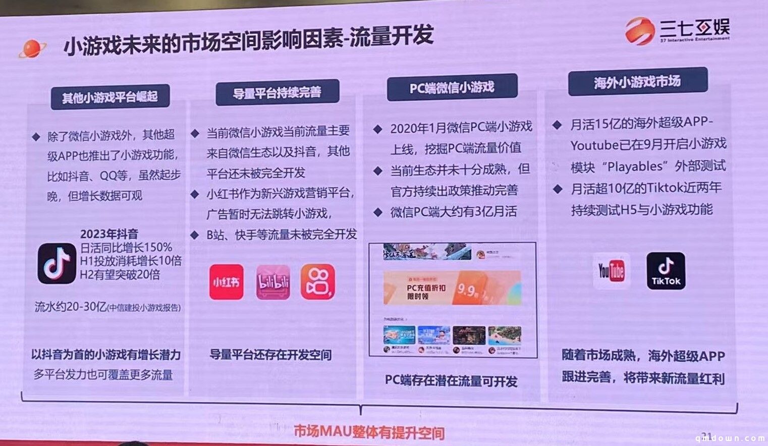 三七互娱王自强：小游戏或达400亿、长线不比APP游戏差，三能力制胜