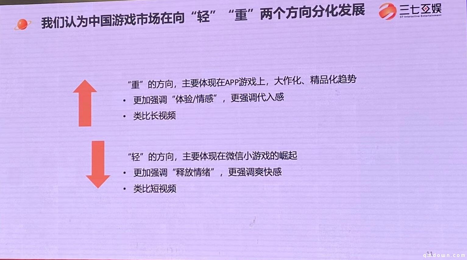 三七互娱王自强：小游戏或达400亿、长线不比APP游戏差，三能力制胜