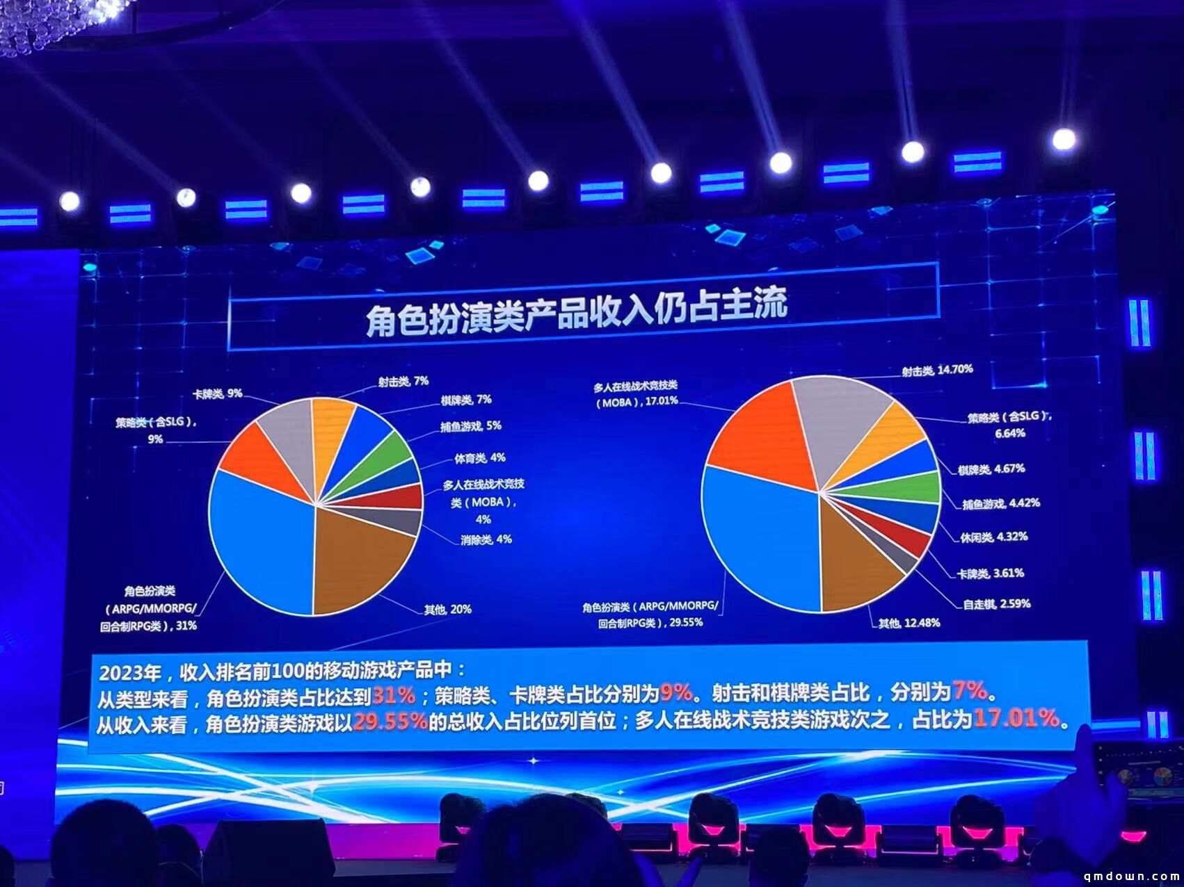 《2023年中国游戏产业报告》正式发布