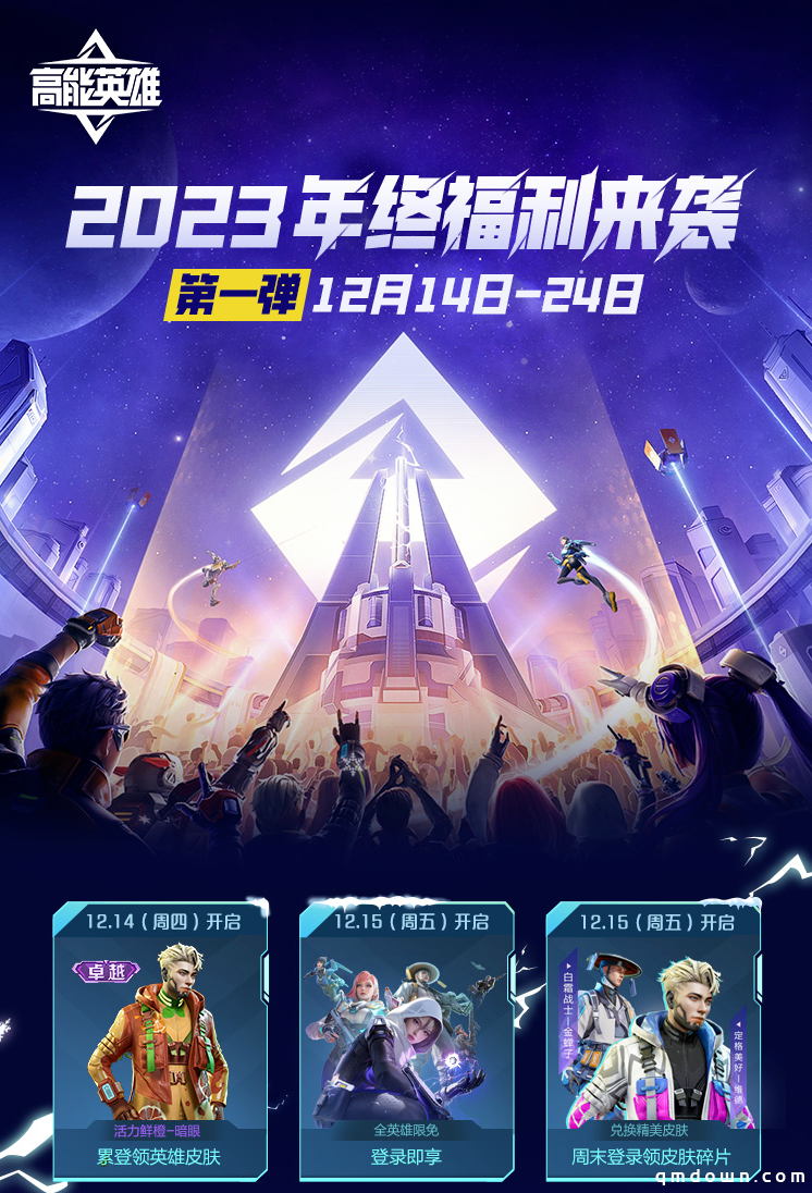全英雄限免，累登领卓越皮肤！《高能英雄》2023年终福利来袭~