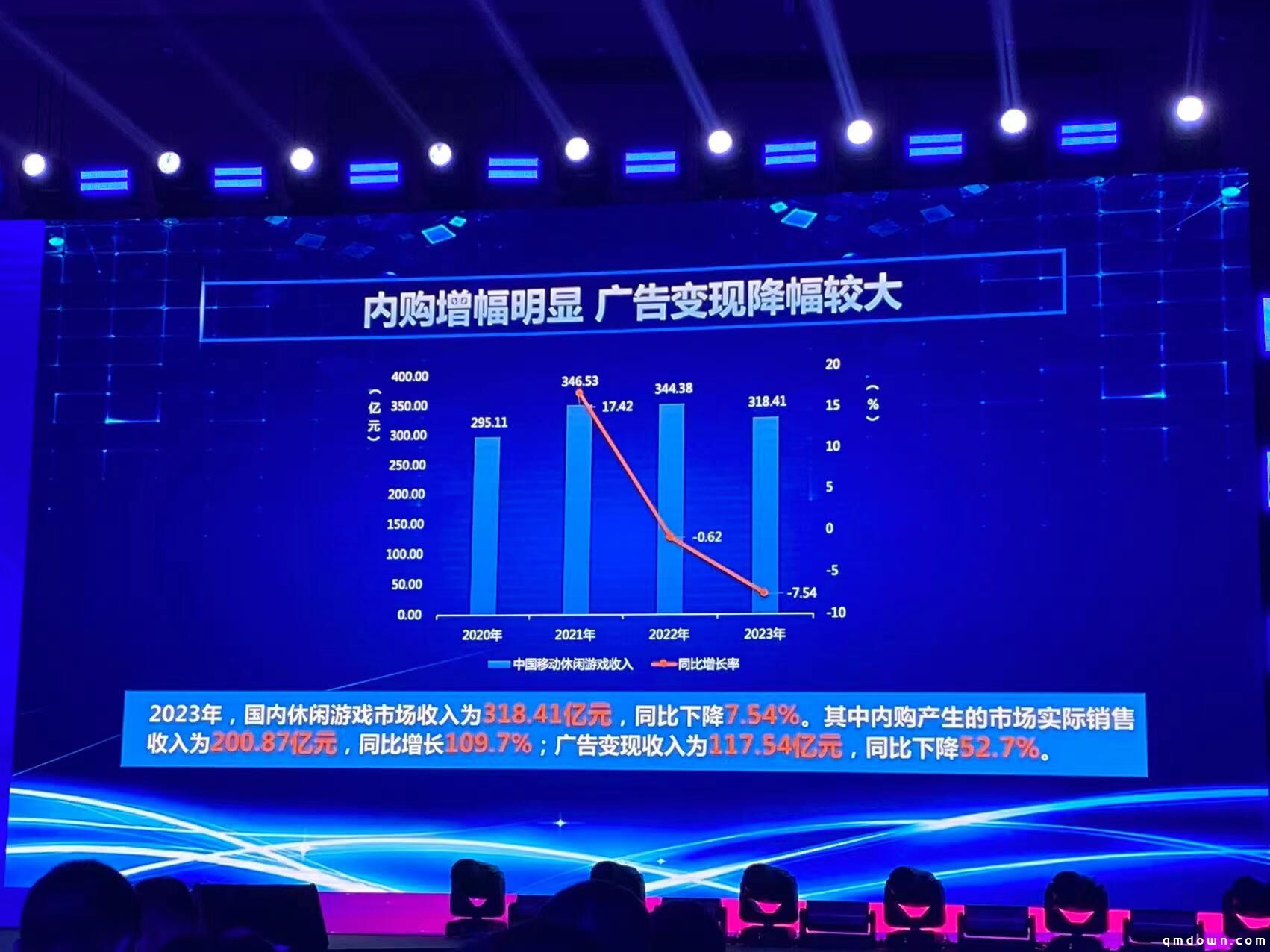 《2023年中国游戏产业报告》正式发布