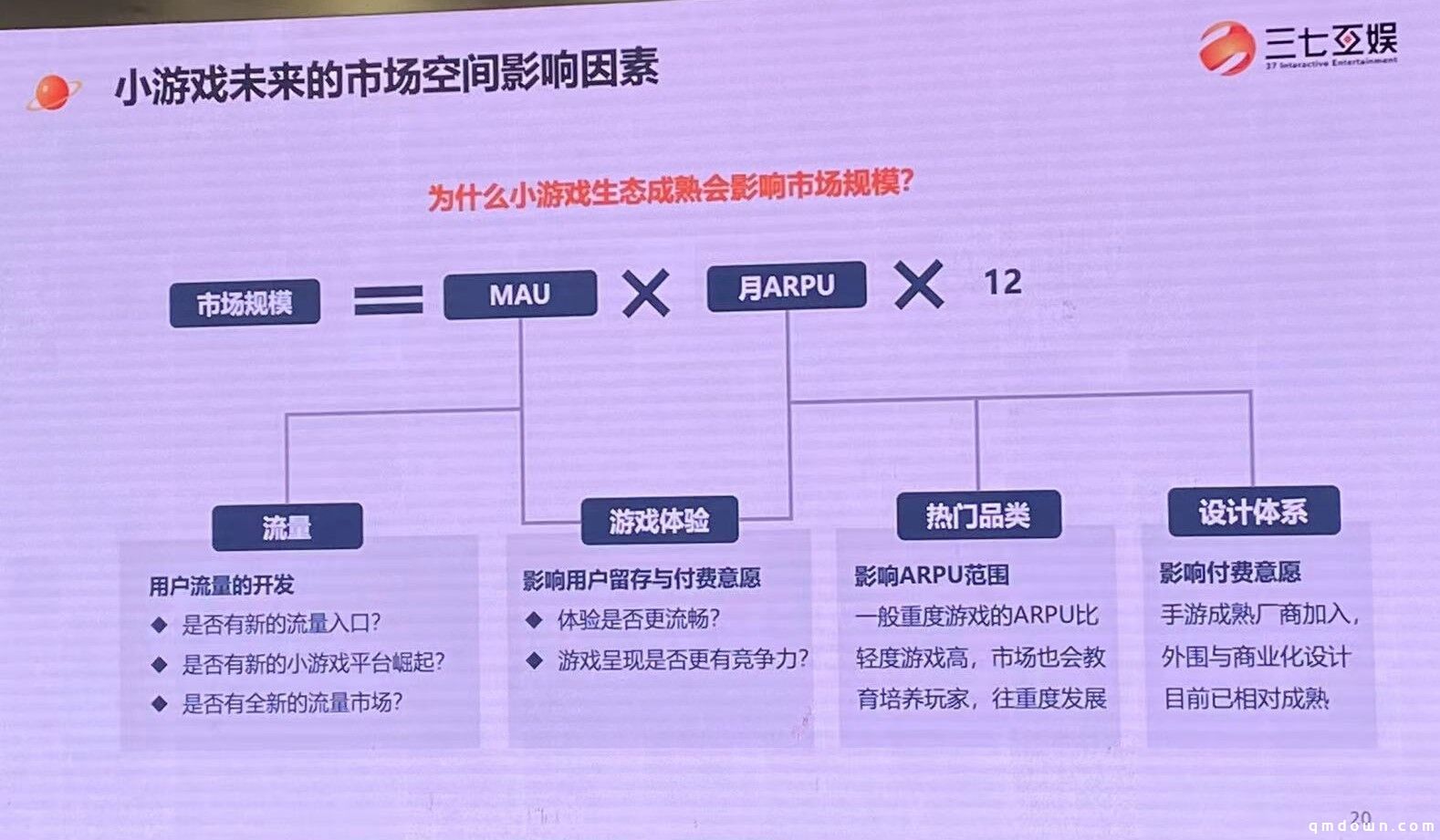 三七互娱王自强：小游戏或达400亿、长线不比APP游戏差，三能力制胜