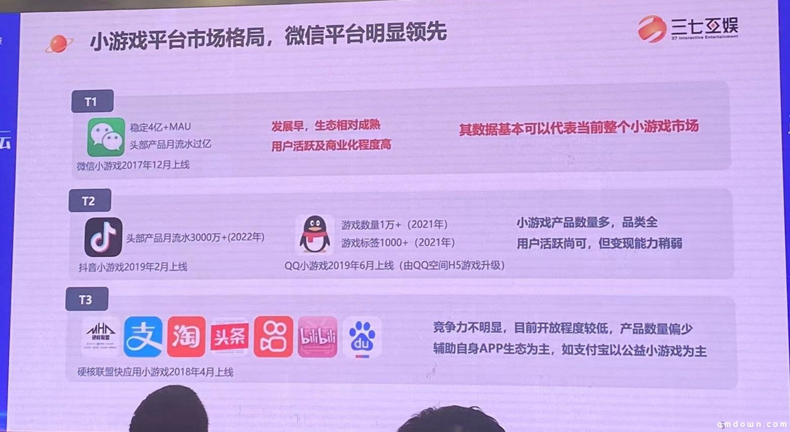 三七互娱王自强：小游戏或达400亿、长线不比APP游戏差，三能力制胜